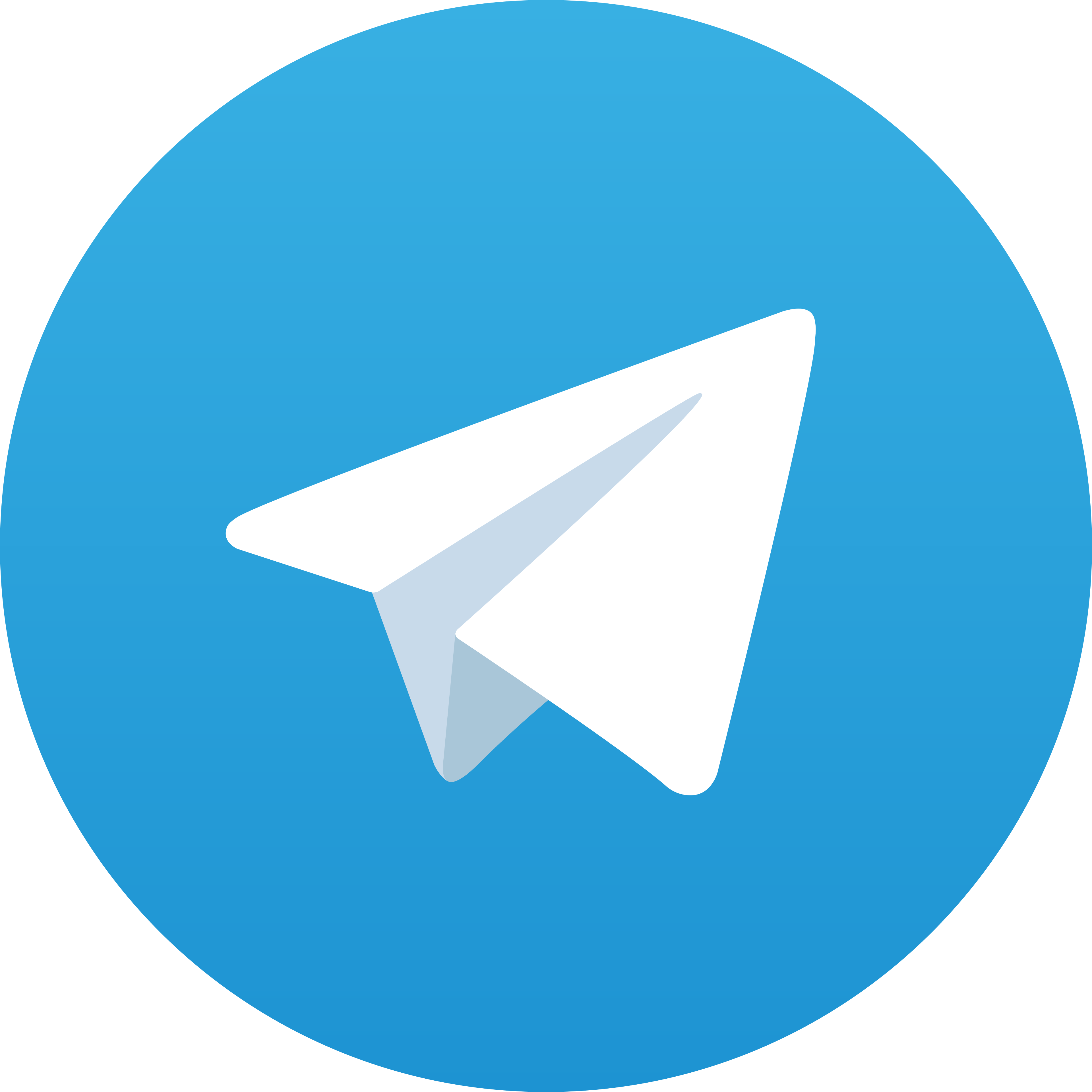 Telegram TAS123